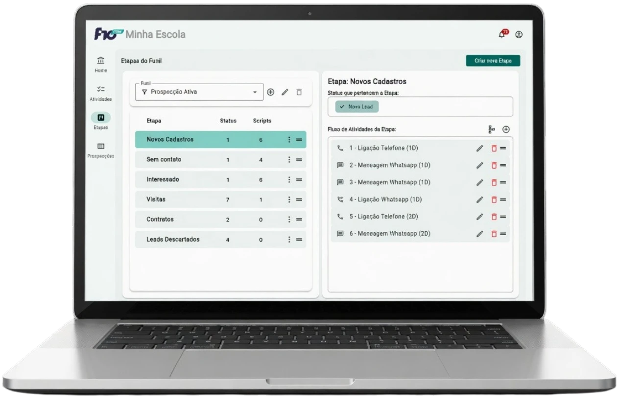 Tela do F10 CRM escolar mostrando fluxo de atividades e mensagem WhatsApp integrada